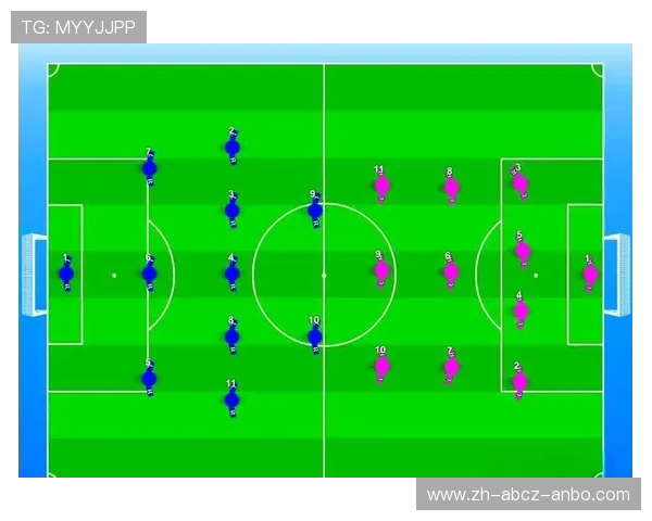 足球比赛中的战术布置与执行方法